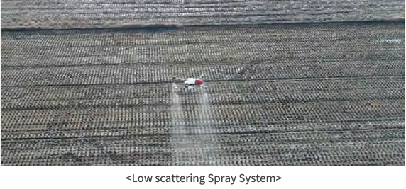 Low scattering Spray System