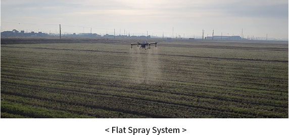 Flat Spray System