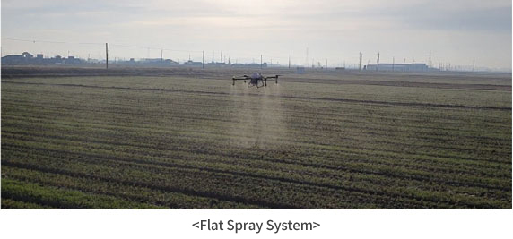 Flat Spray System